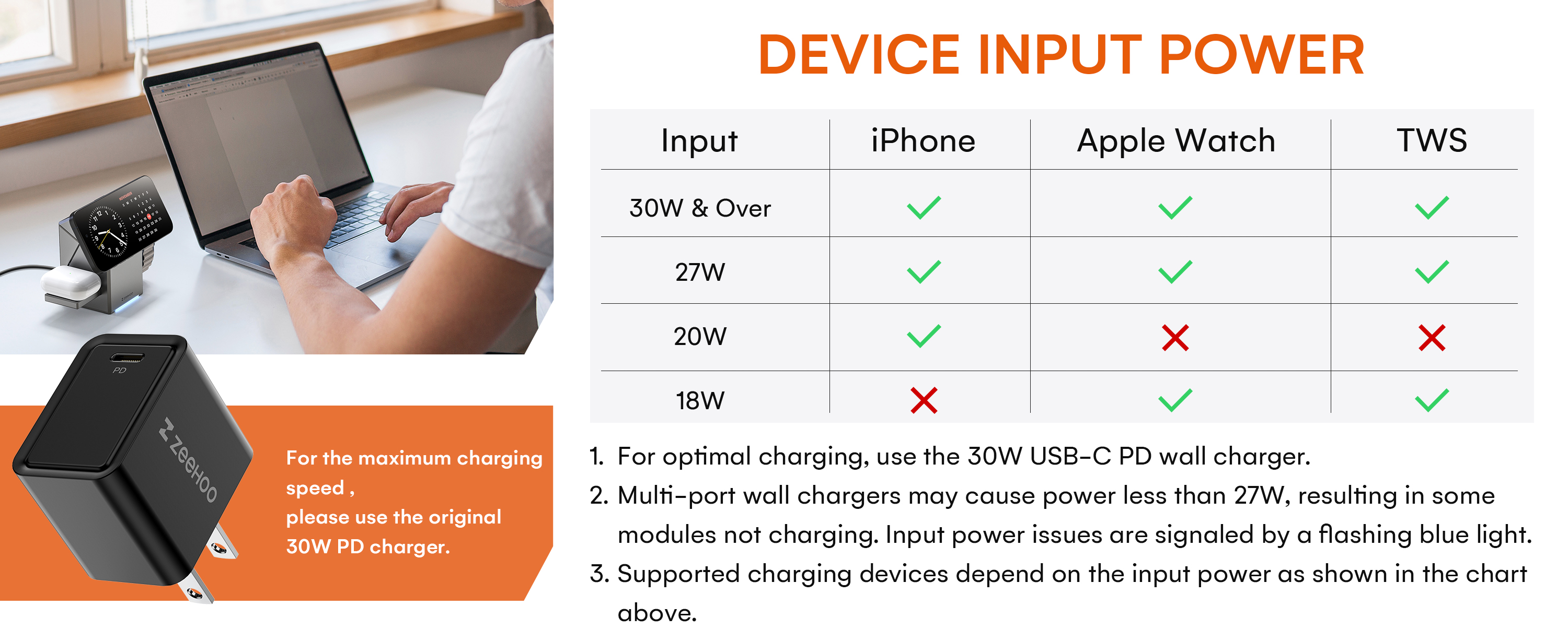 ZEEHOO, Wireless Charger, Qi2 15W Fast Wireless Charge, 3 IN 1 APPLE CHARGING STATION