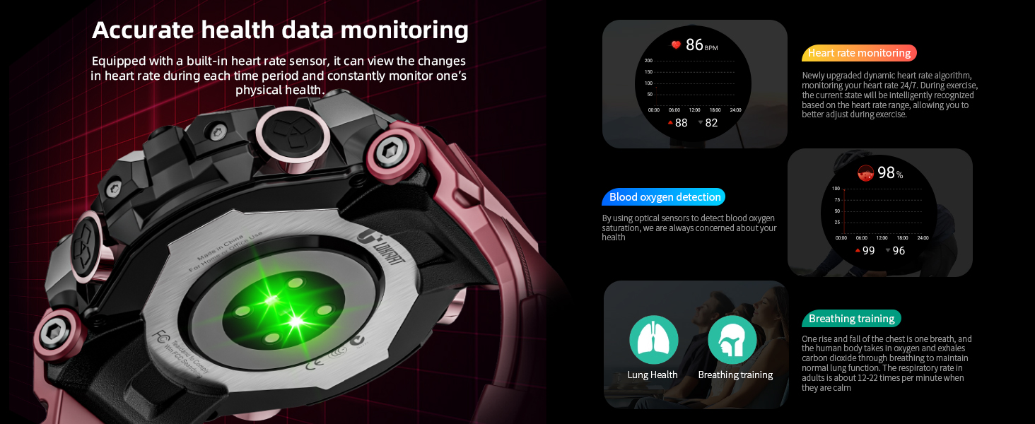 Android System Smartwatch