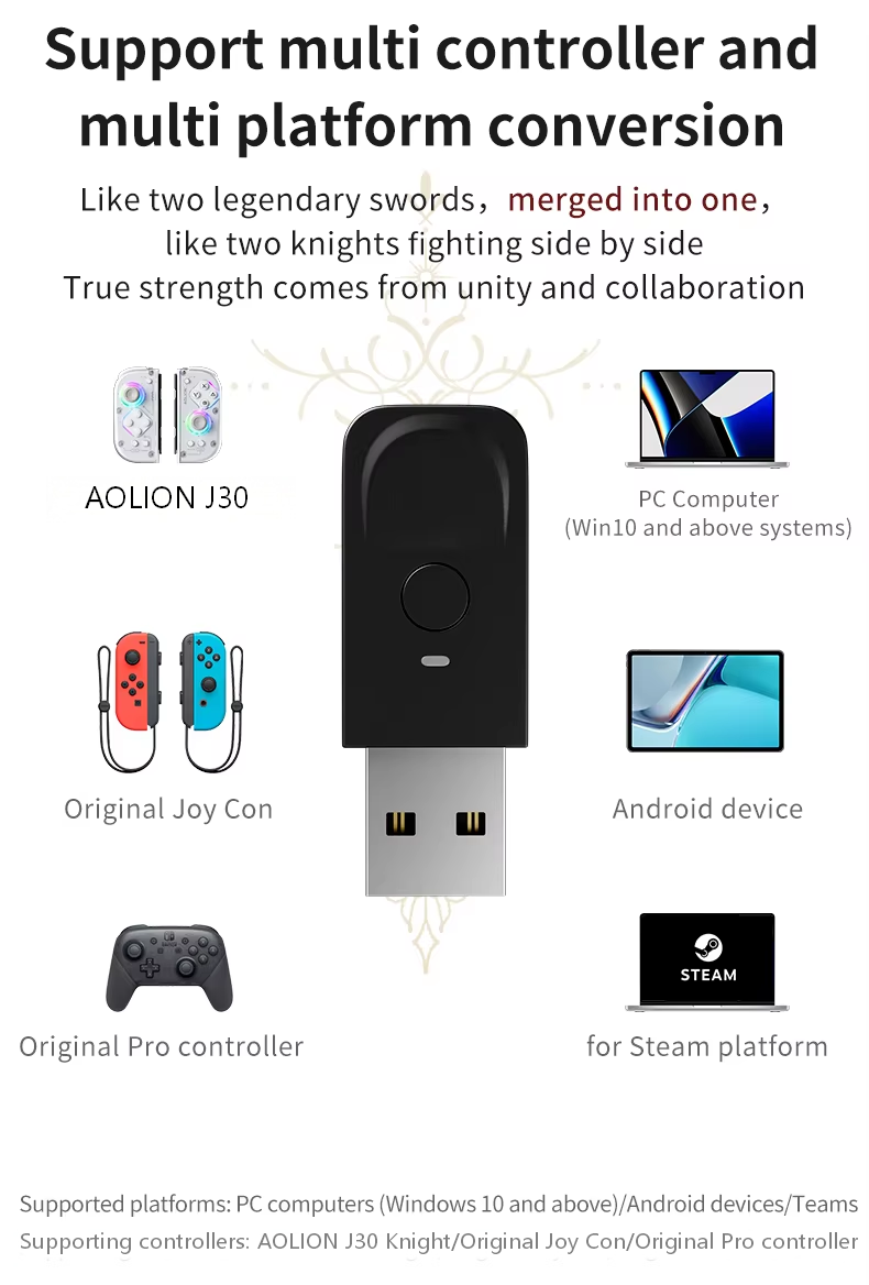 Multi-Controller & Multi-Platform Conversion