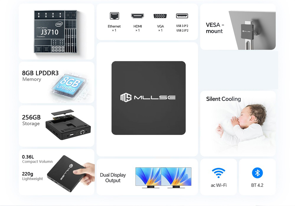 M2 Pro mini pc