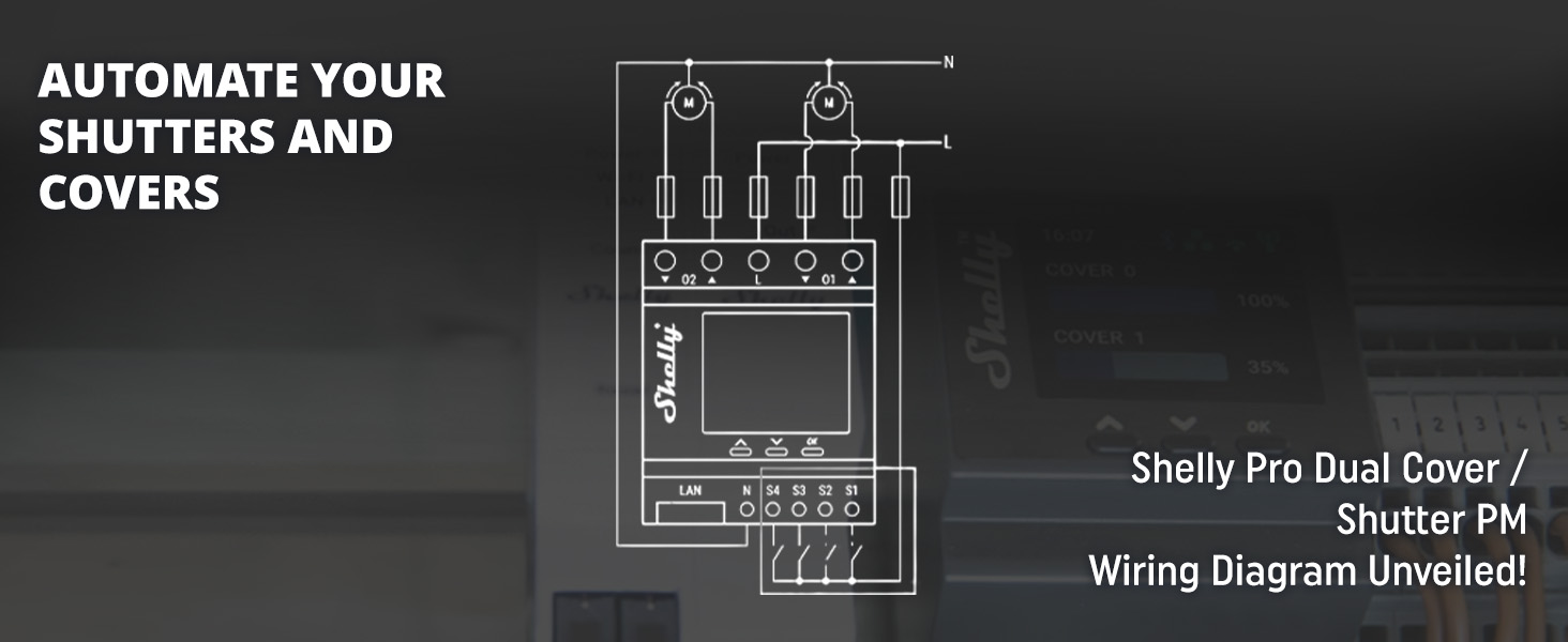 Shelly Pro Dual Cover/Shutter PM - Product Diagram