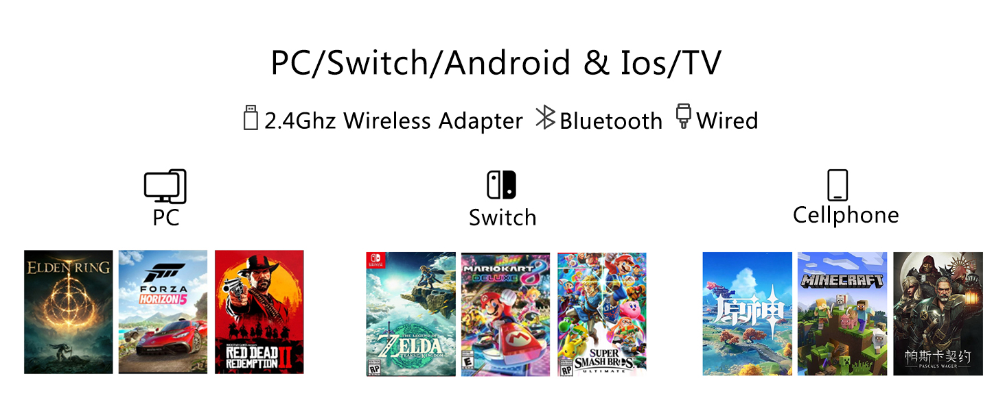 MULTIPLATFORM COMPATIABLE
