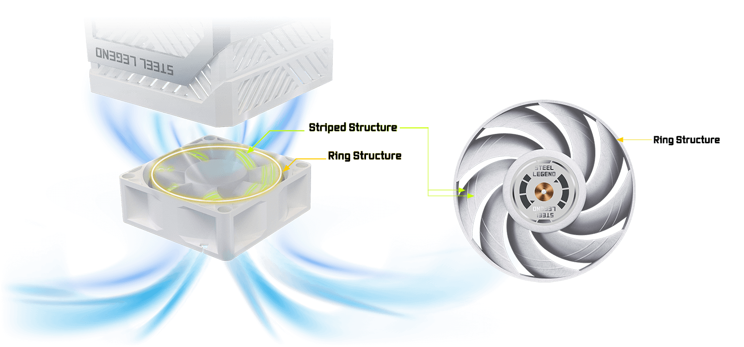 ASRock Steel Legend 360 LCD AIO Liquid Cooler