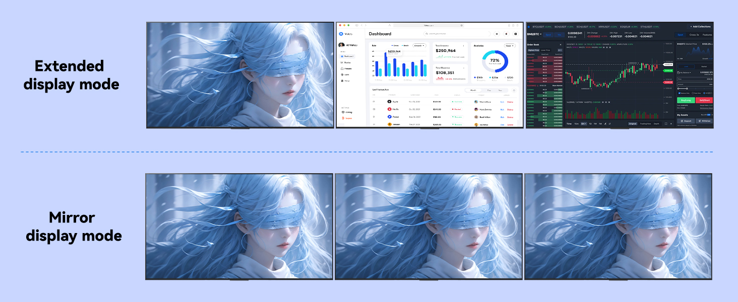 Note: Press "Window+P", a small window will pop up, then choose "Duplicate" Mode or "Extend" Mode ac