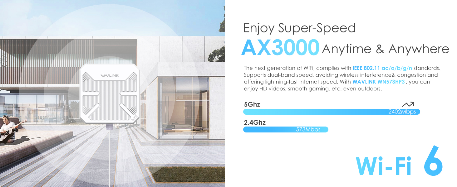 WAVLINK WL-WN573HP3 AX3000 WiFi 6 Outdoor WiFi Extender