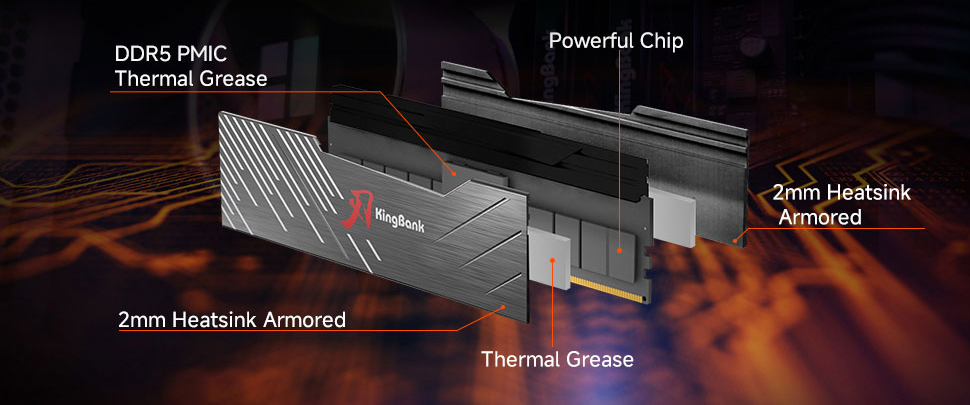 Kingbank 288-Pin PC RAM DDR5 Desktop Memory