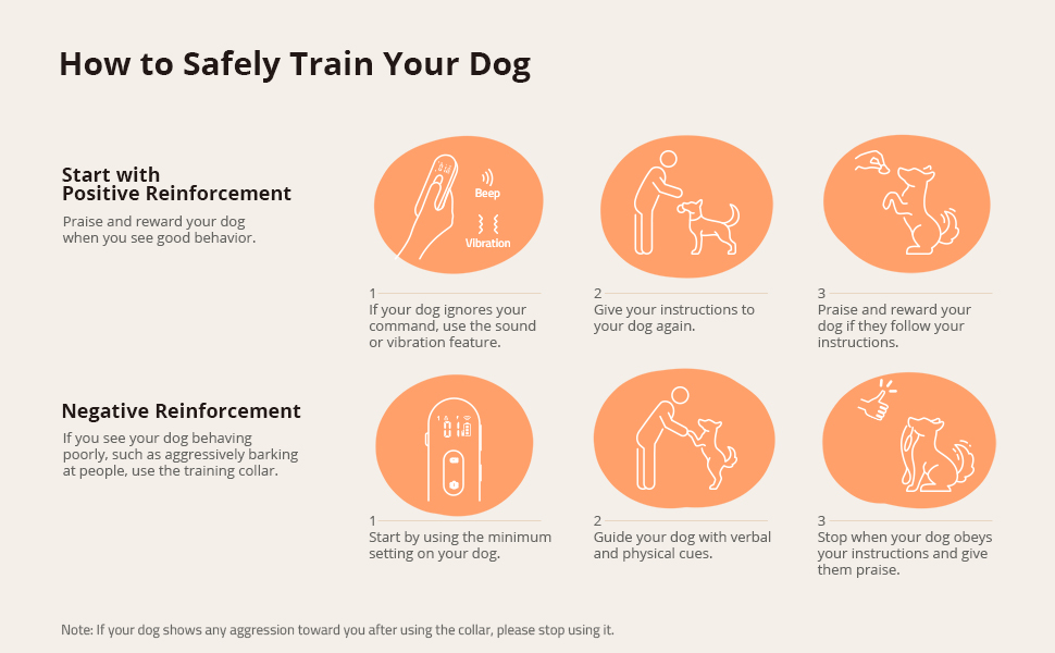 eufy Pet Dog Training Collar 2Pack, 2 Rechargeable Training Collars