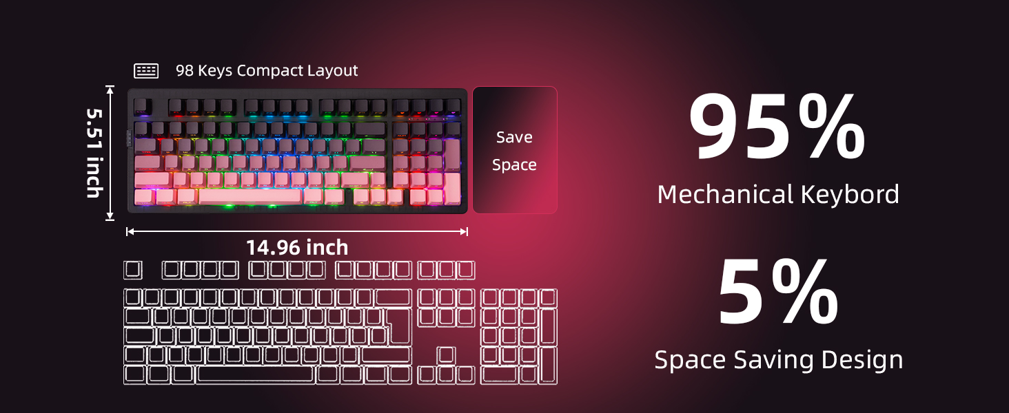 mechanical keyboard