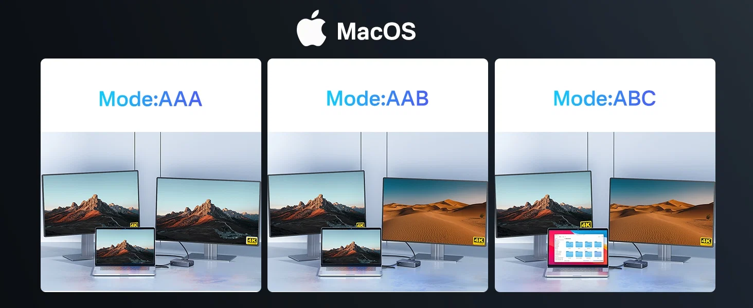 For MacOS