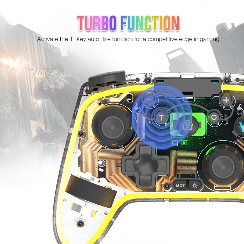 TURBO FUNCTION