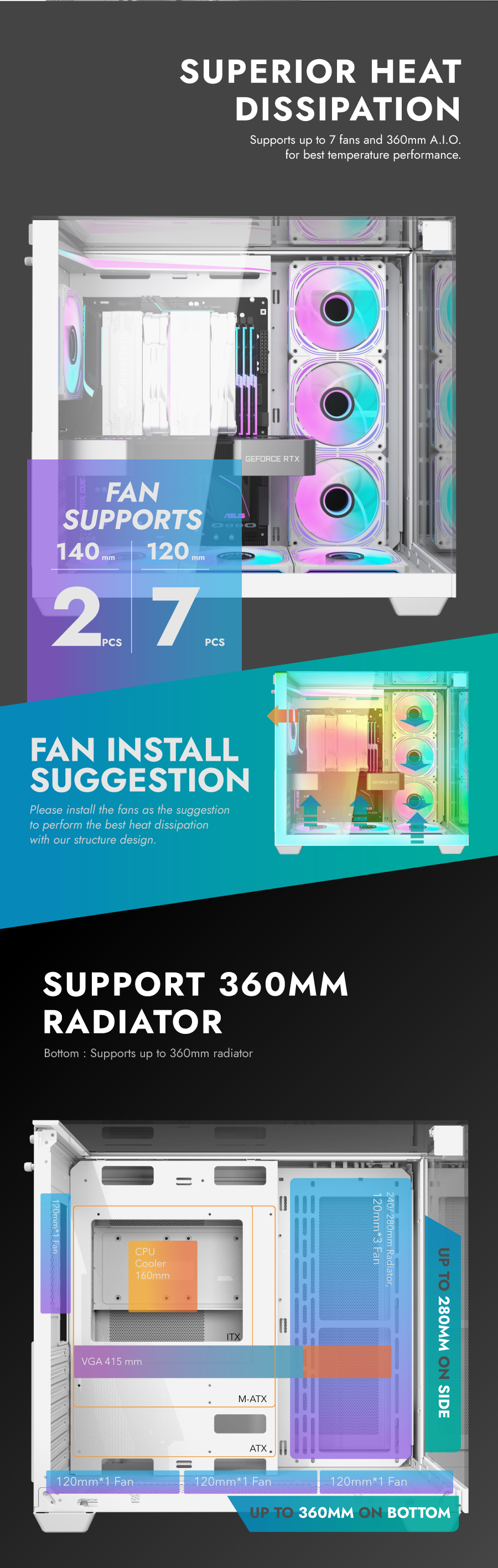 darkFlash TH285,ATX Mid-Tower Gaming Case,Triple-Sided Tempered Glass, 4× Pre-Installed Fans