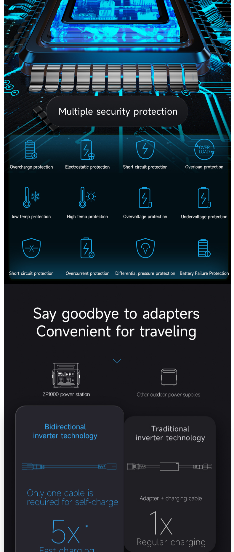 UAPOW Portable Power Station ZP1000, 902Wh LiFePO4 (LFP) battery, solar generator, 600W AC output, s