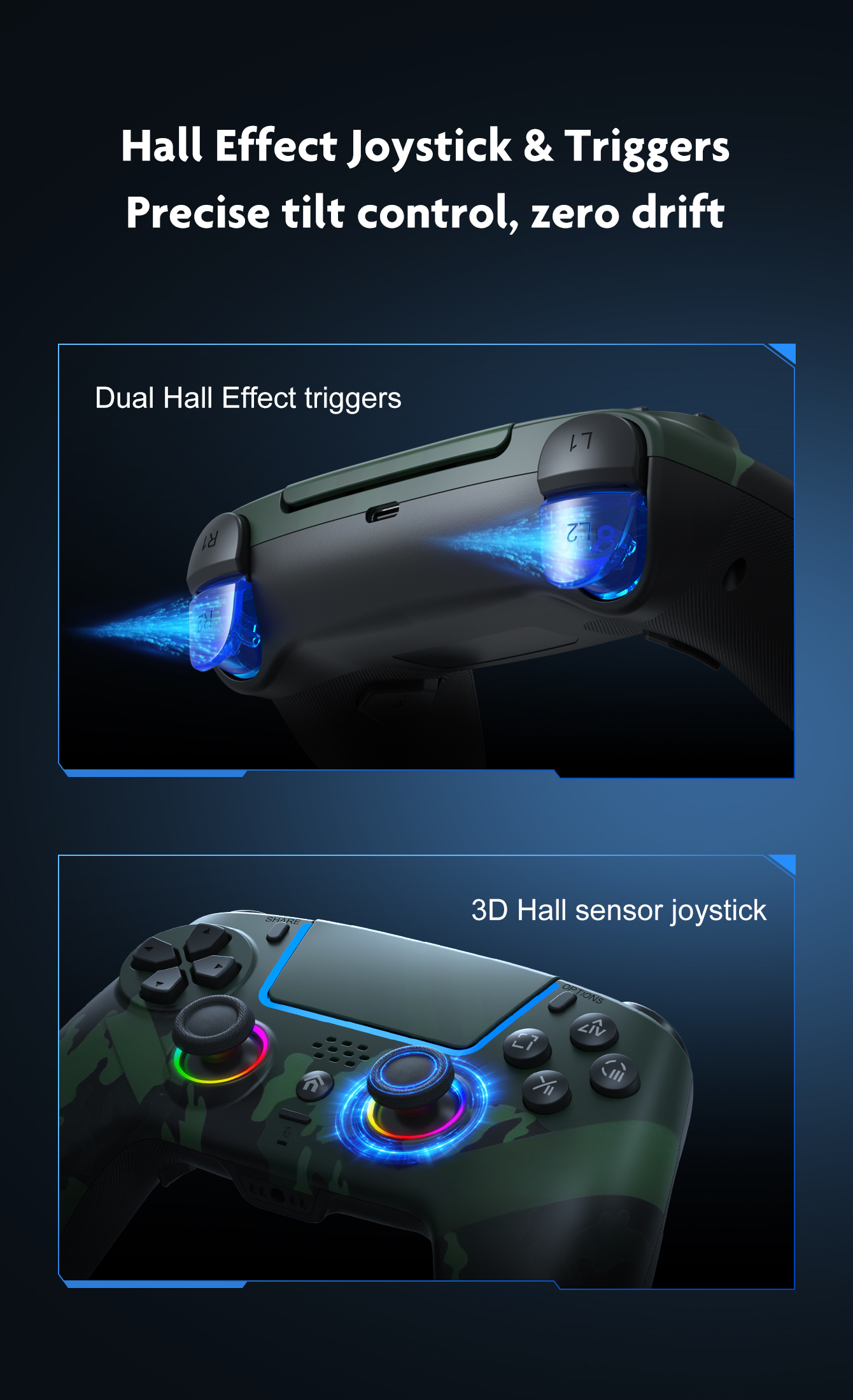 Hall Effect Joystick & Triggers