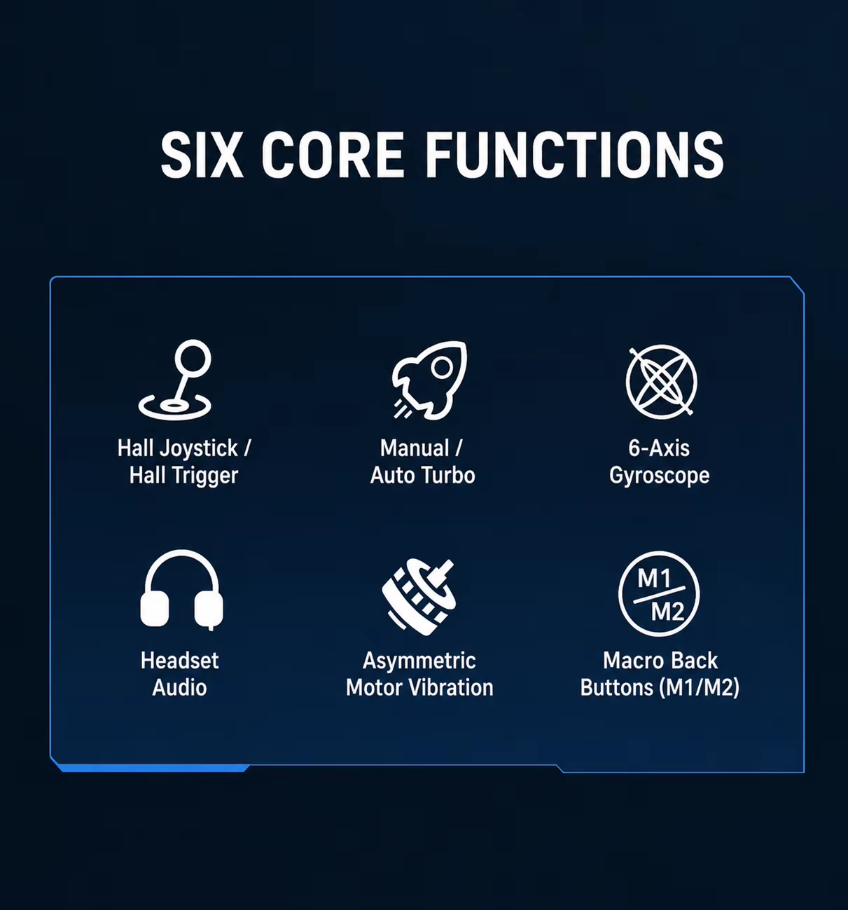Equipped with six core