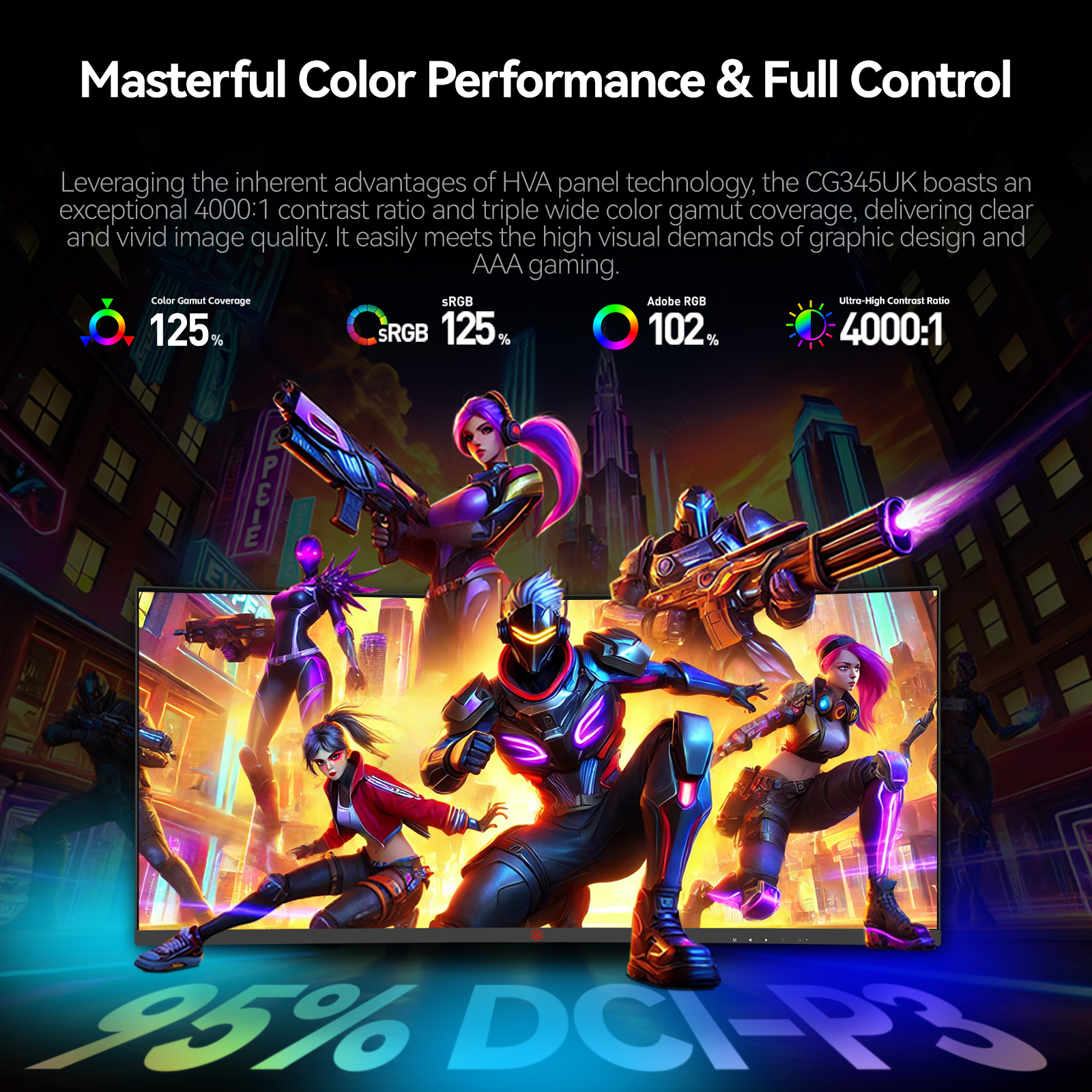Masterful Color Performance & Full Control