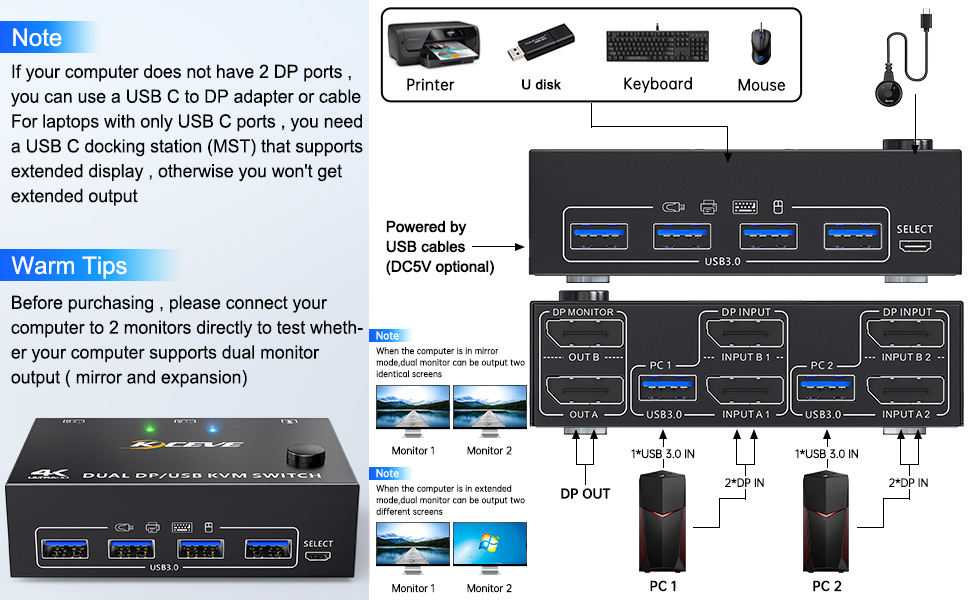 Installation Guide Tips (incorrect connection will cause malfunction):