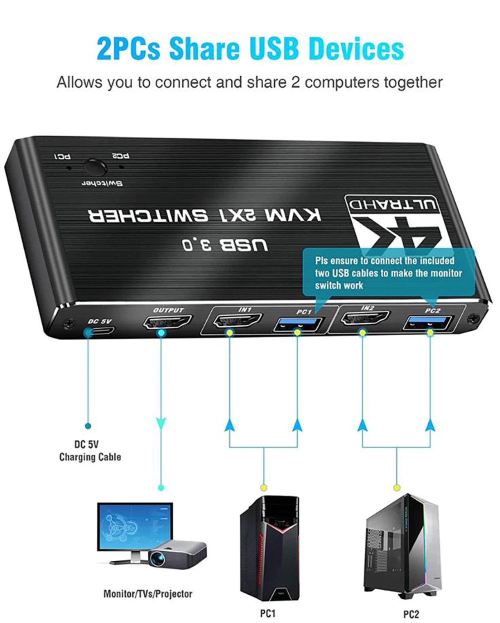 AUTYUE 2 Port HDMI KVM Switch 2 in 1 Out, 4 port - USB 3.0 HDMI KVM Switches 4K@60Hz for 2 Computers