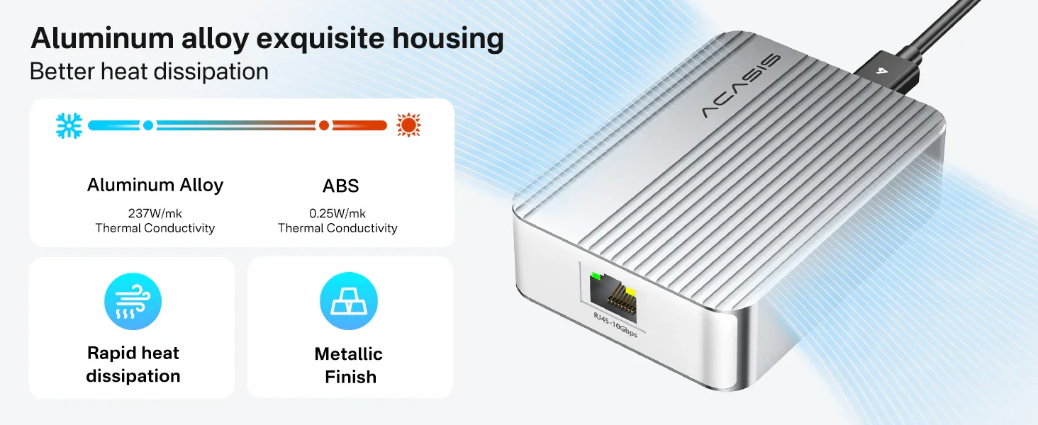 Aluminum alloy exquisite housing