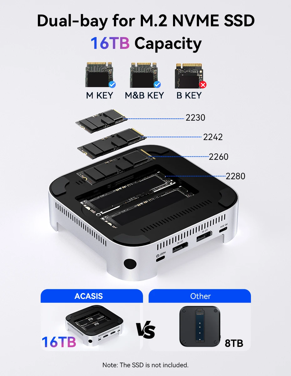 Acasis Mac Mini Docking Station