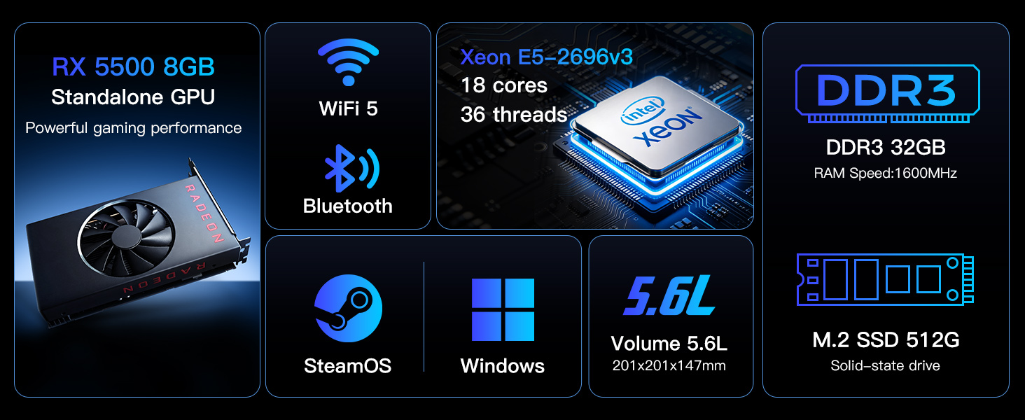 5.6L Compact Gaming Mini PC, 18-Core E5-2696v3 CPU, RX 5500 8G GPU, 32GB DDR3 Dual Channel RAM, 512G
