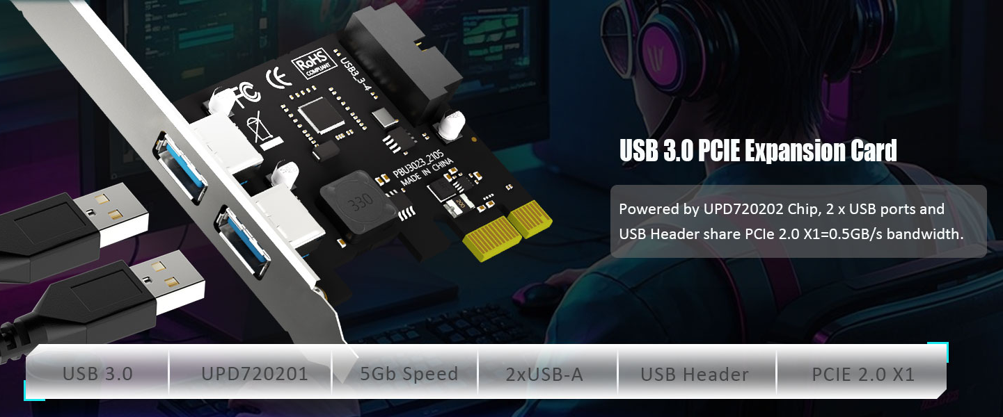 PCIe USB-A Expansion Card