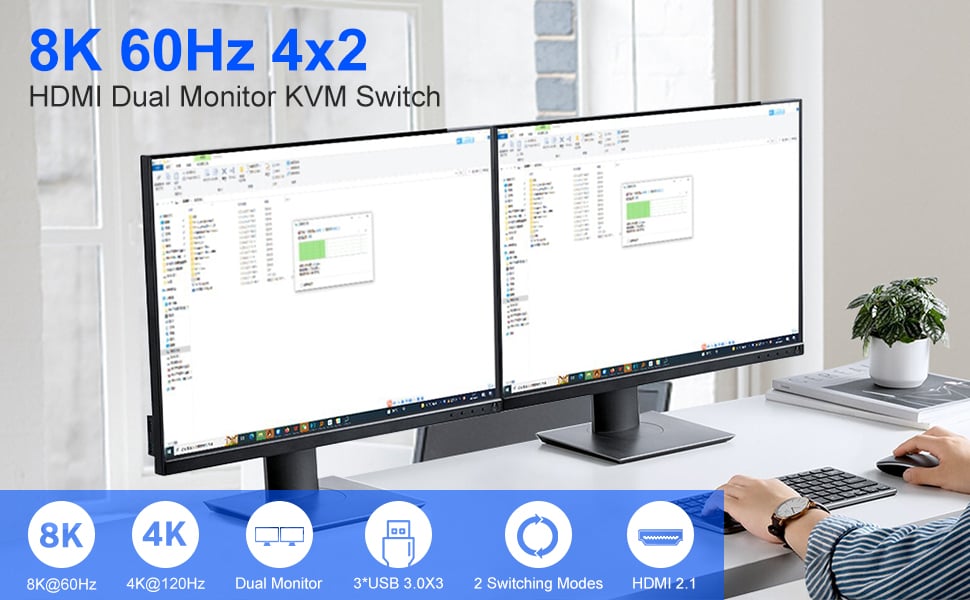 AUTYUE 8K Dual Monitor KVM Switch 4 Computer 2 Monitors, HDMI KVM Switches with 3 USB 3.0 Ports, Rem