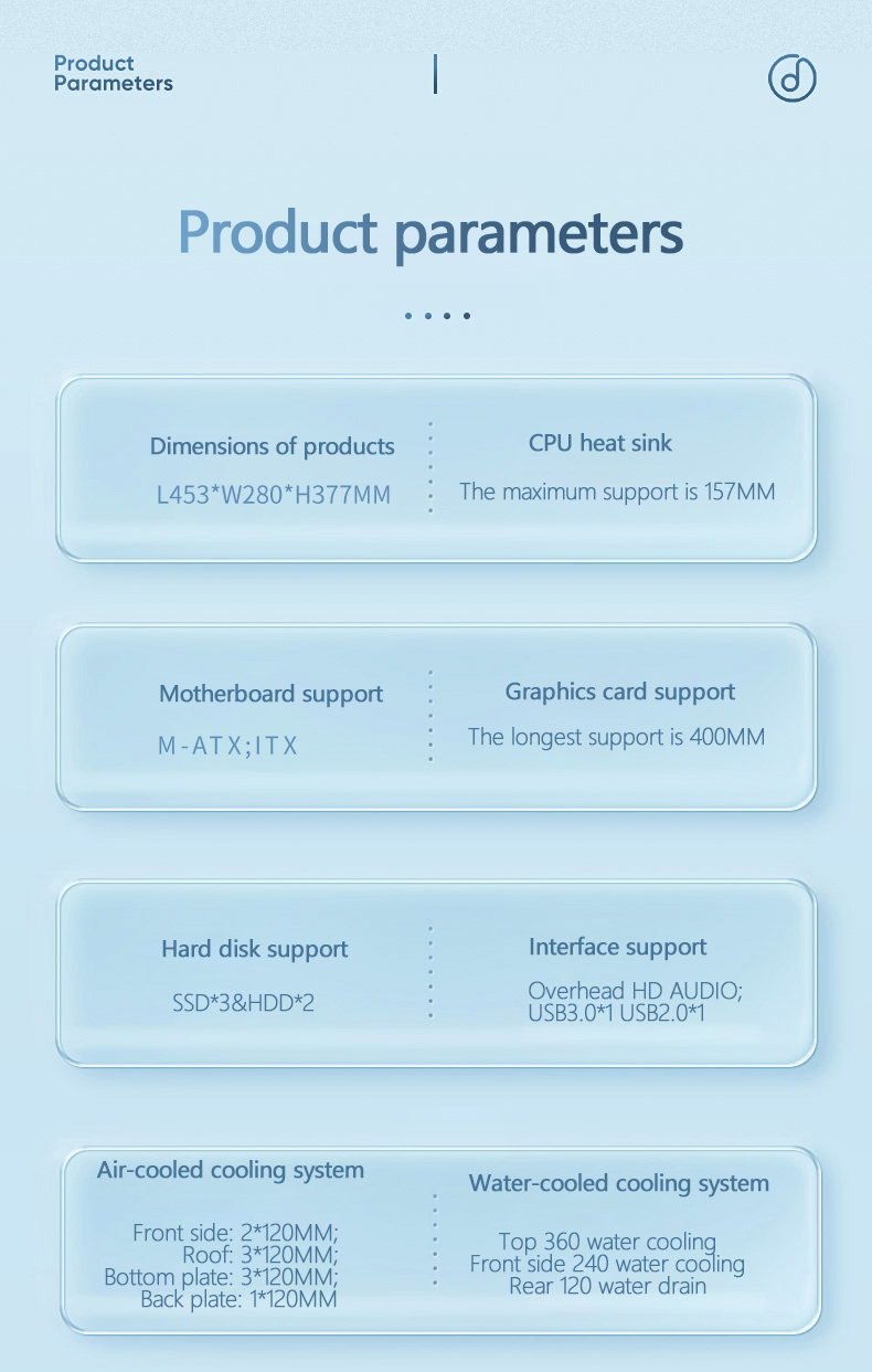 Product parameter