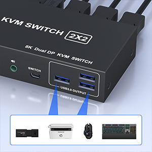 Equipped with 3 USB 3.0 ports Data transfer speeds up to 5Gbps, and can seamlessly identify USB devi