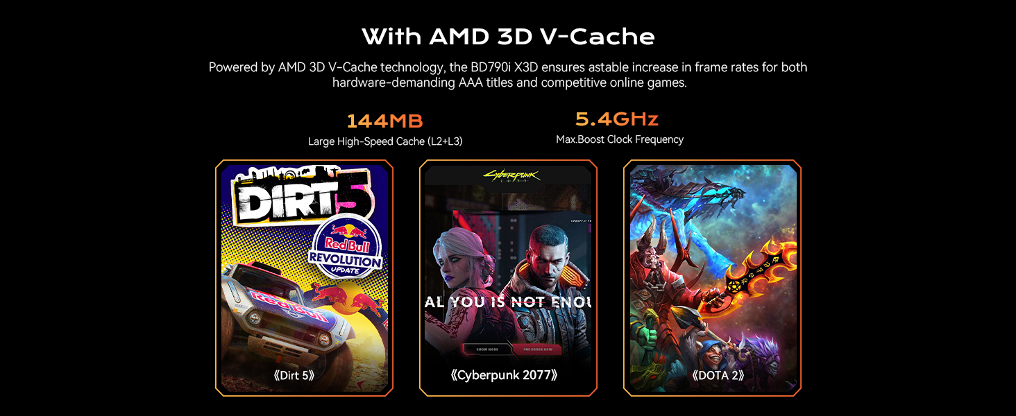 BD790I X3D