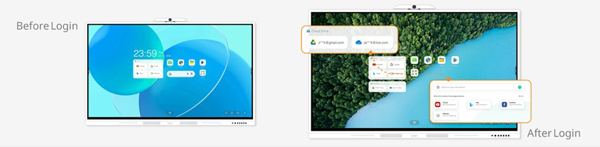 GTEK Infrared Interactive Digital Signage Built-in Speakers with Single OS Android