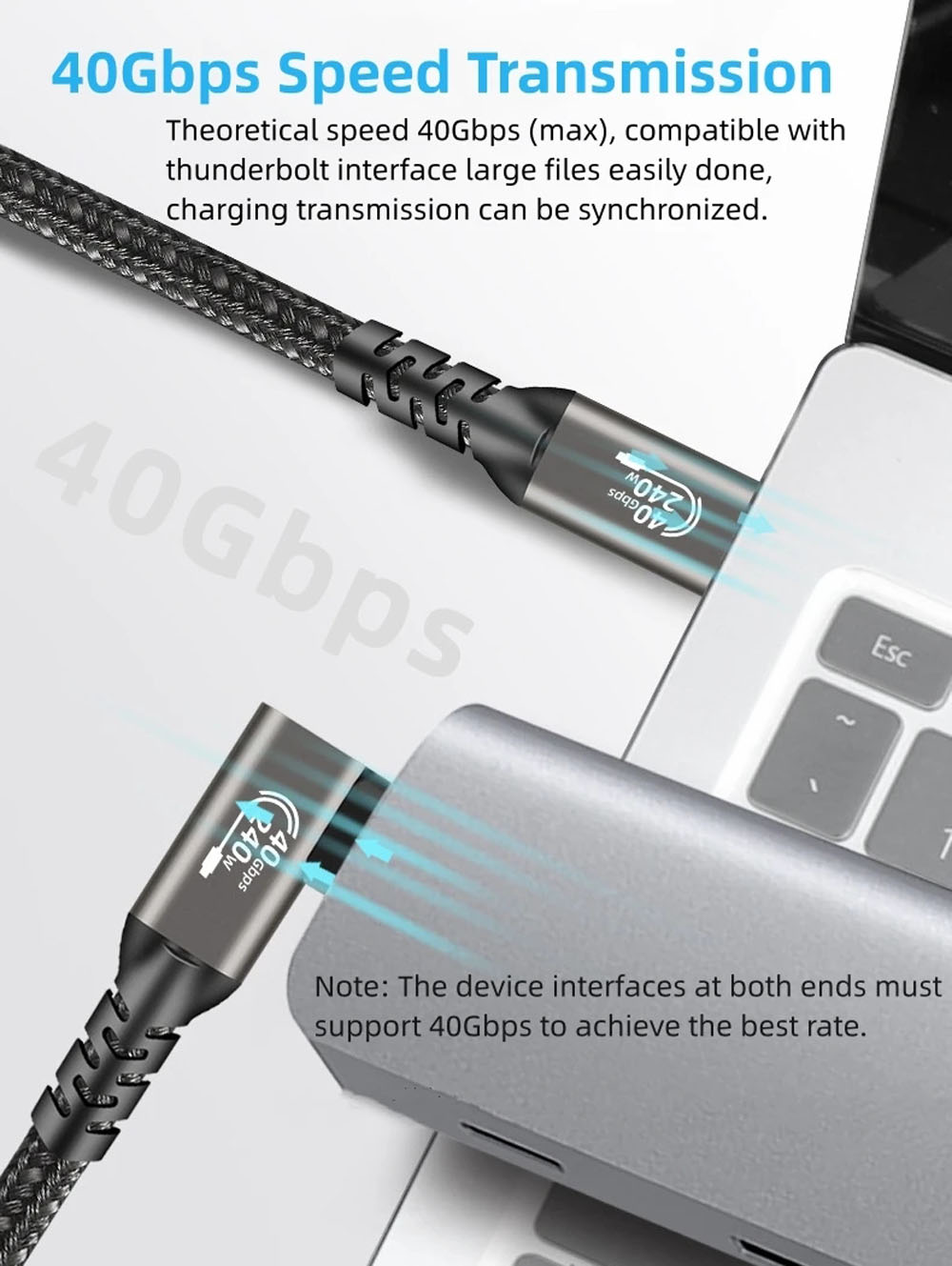 Right Angle USB4.0 USB C to USB C Cable, USB C 4.0 Gen3 Cable 1.5