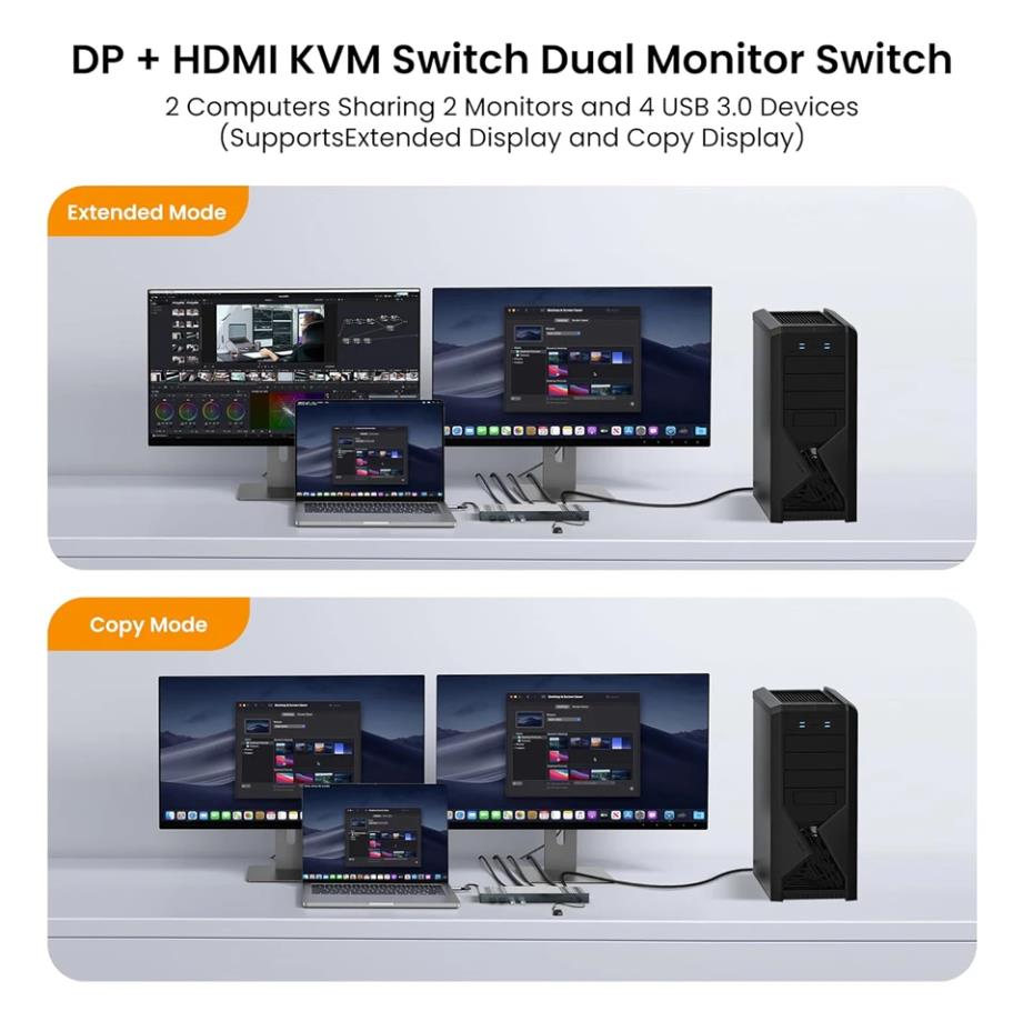 2 In 2 Out 4K 120Hz USB 3.0 HDMI Displayport KVM Switch Box dual monitor for 2 PC Sharing Keyboard M