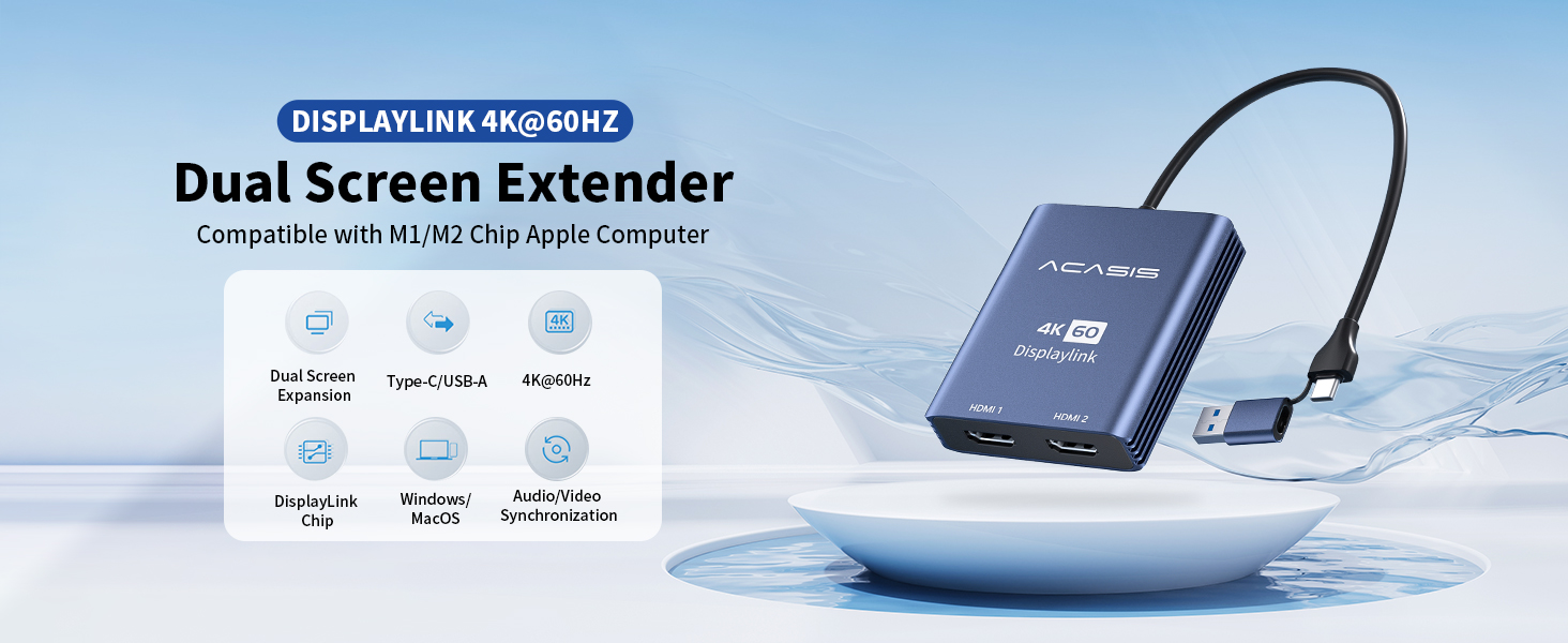 Acasis Dual HDMI Adapter has USB C/A input ports and two 4K@60Hz HDMI output ports