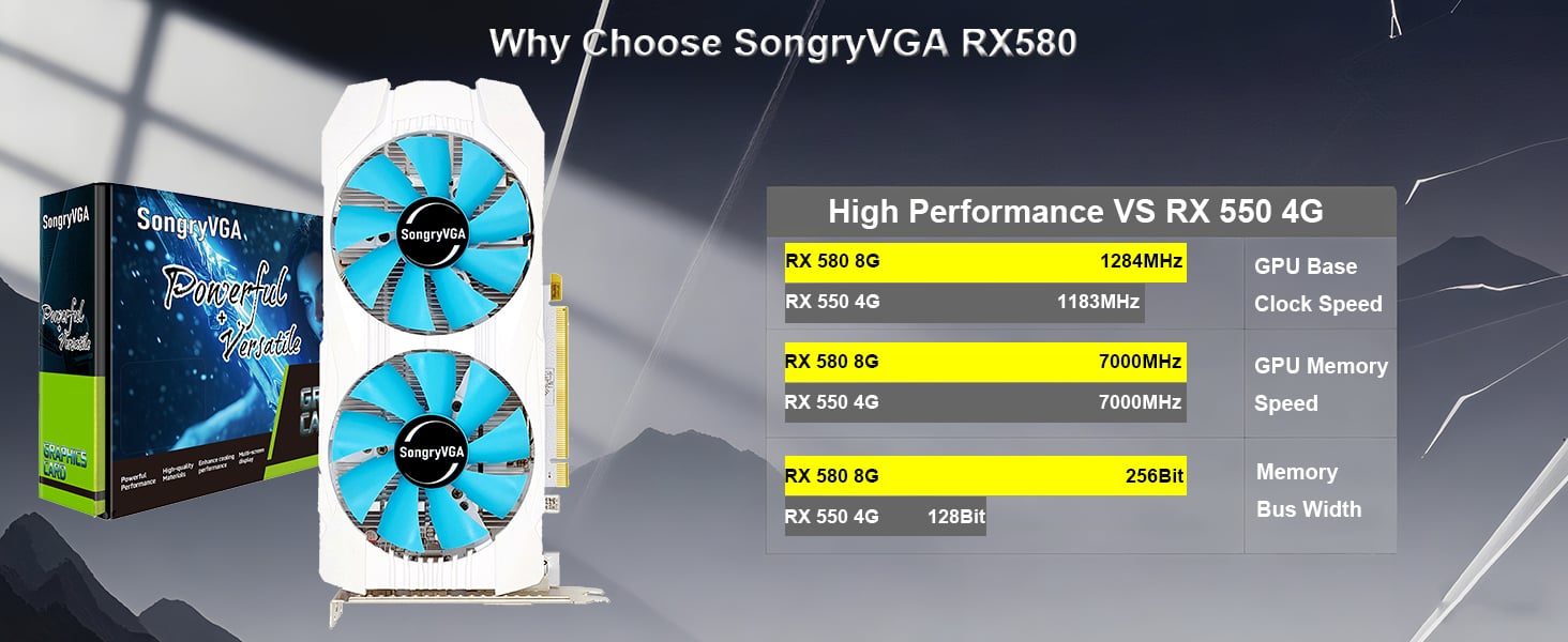 RX 580 8GB Gaming Graphics Card