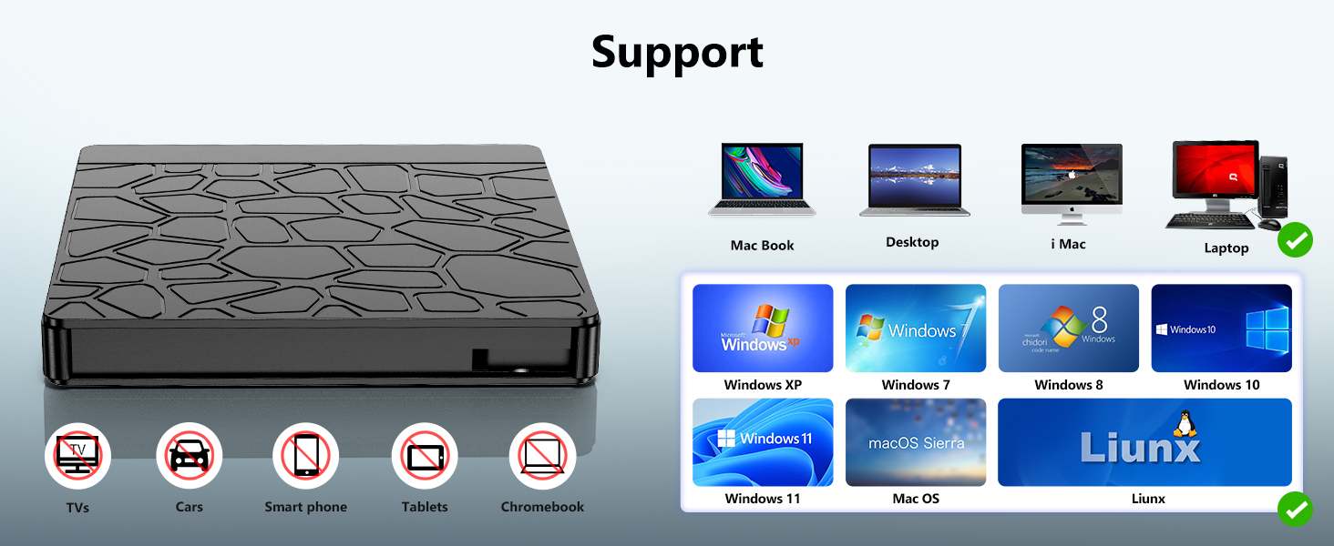5-in-1 External Blu-ray Drive for Laptops, USB 3.0 & Type-C BD Reader, DVD/CD Burner with Dual USB-A