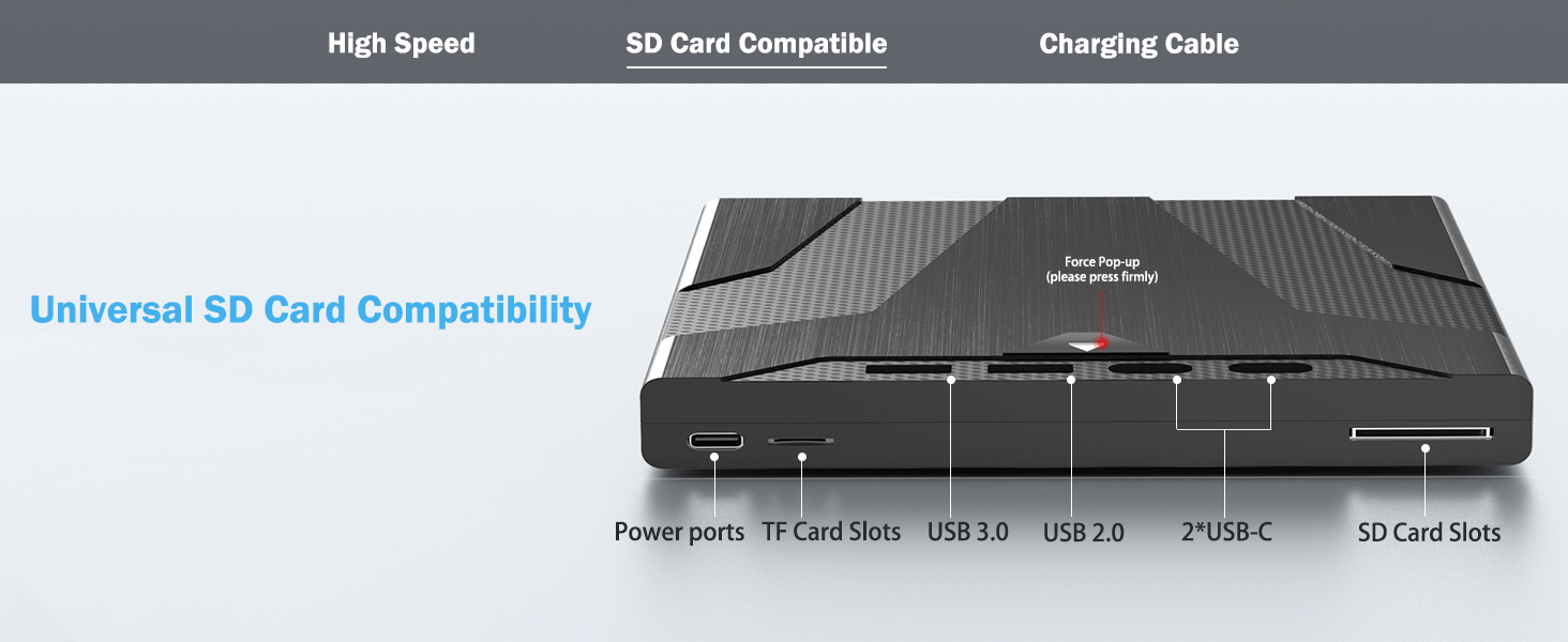 [7 in 1] External Blu Ray Drive, USB 3.0 Blu ray Drive with SD/TF Slot Ports