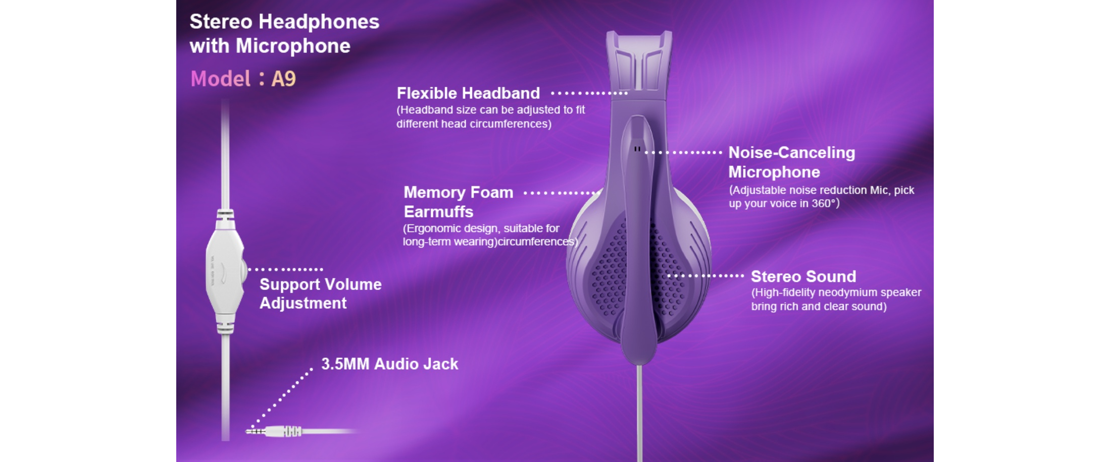 Anivia A9 headset structure diagram, product specifications