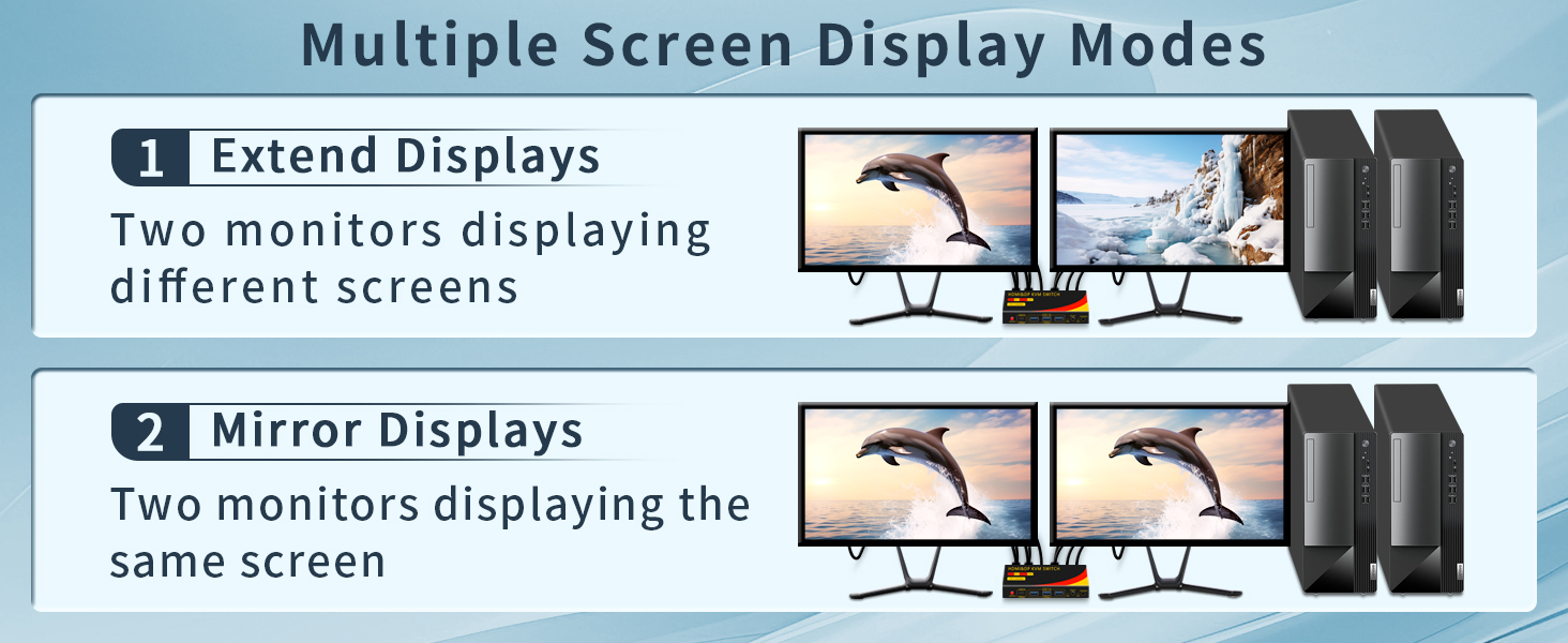 Dual Monitor HDMI + Displayport Switch 2 Monitors 2 Computers, DP HDMI KVM Switch 8K@60Hz for 2 PCs