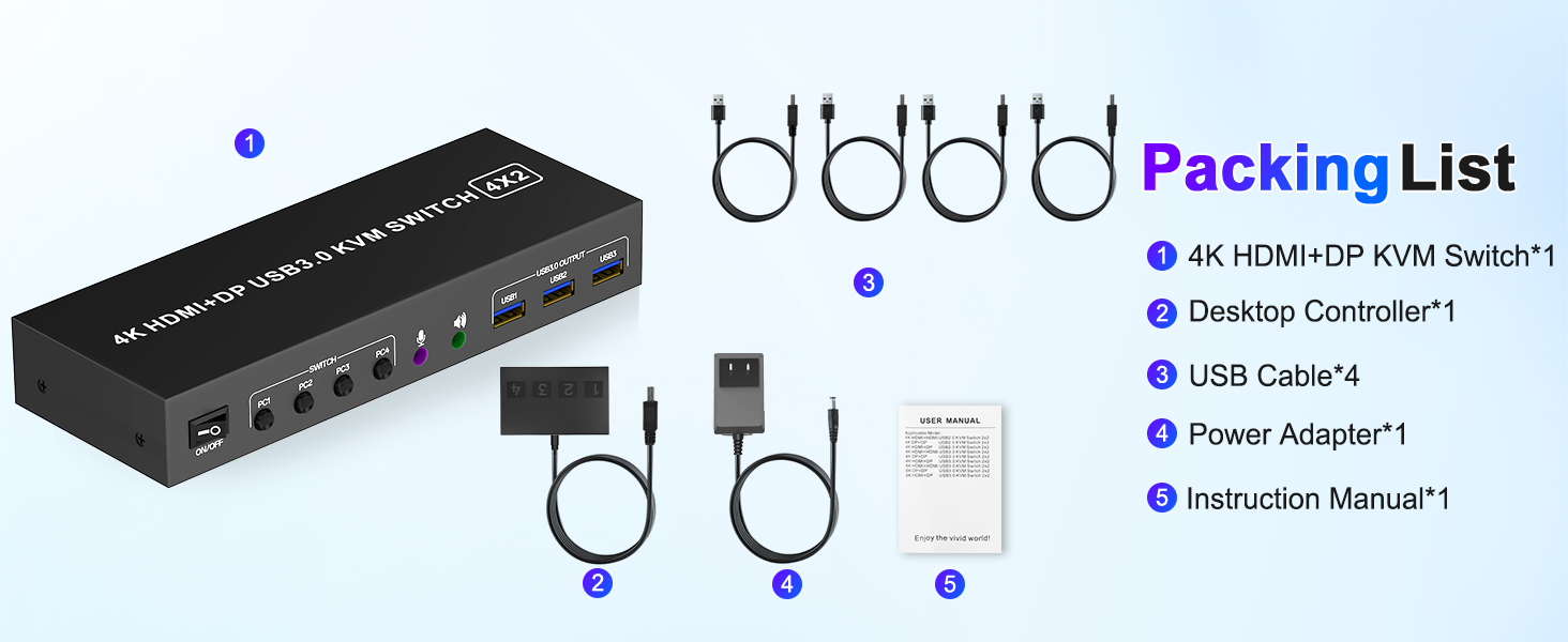 HDMI DisplayPort KVM Switch 4 Computer 2 Monitors, 4K@60Hz Dual Monitor KVM Switch 4 Port