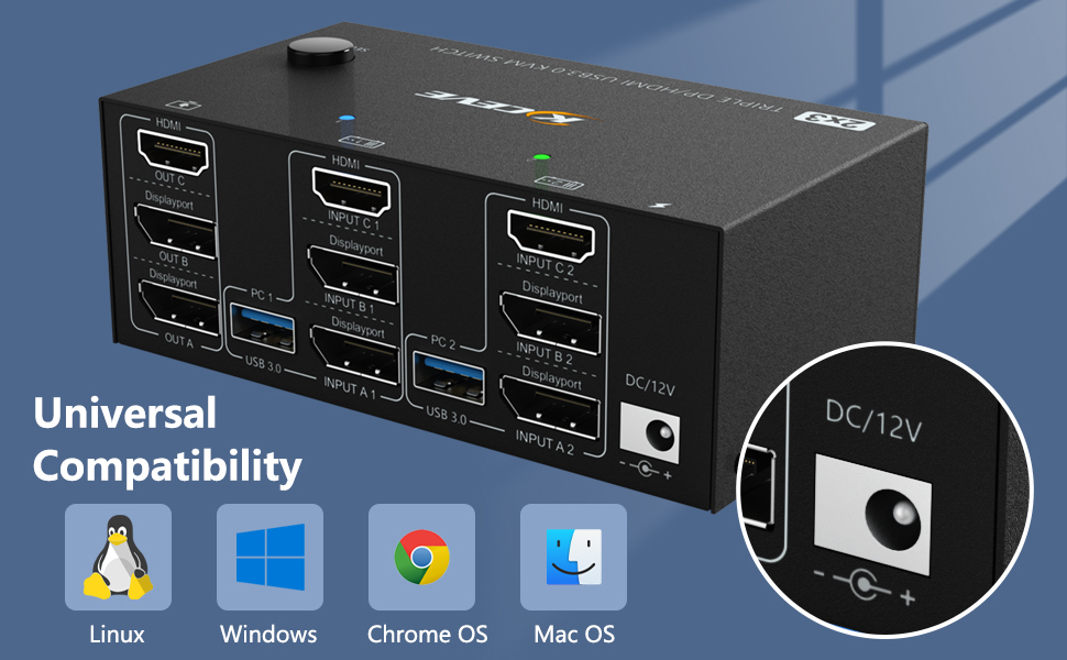 HDMI Displayport KVM Switch Basic Compatibility