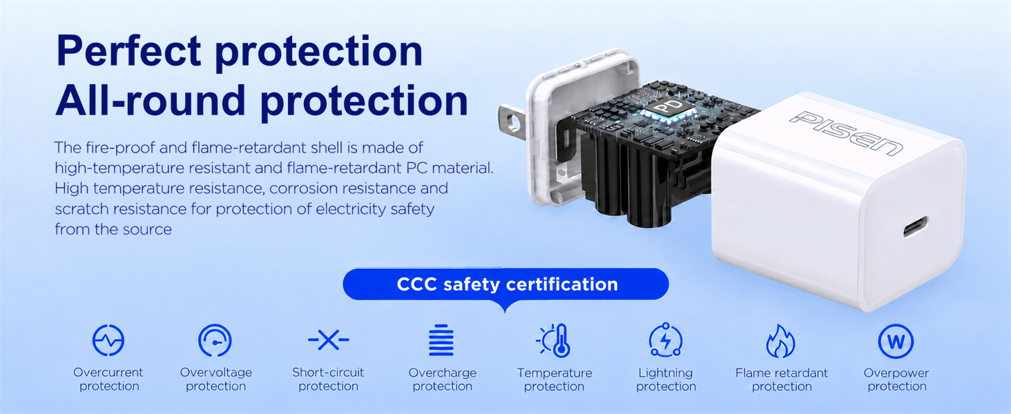 Perfect protection. All-round protection.