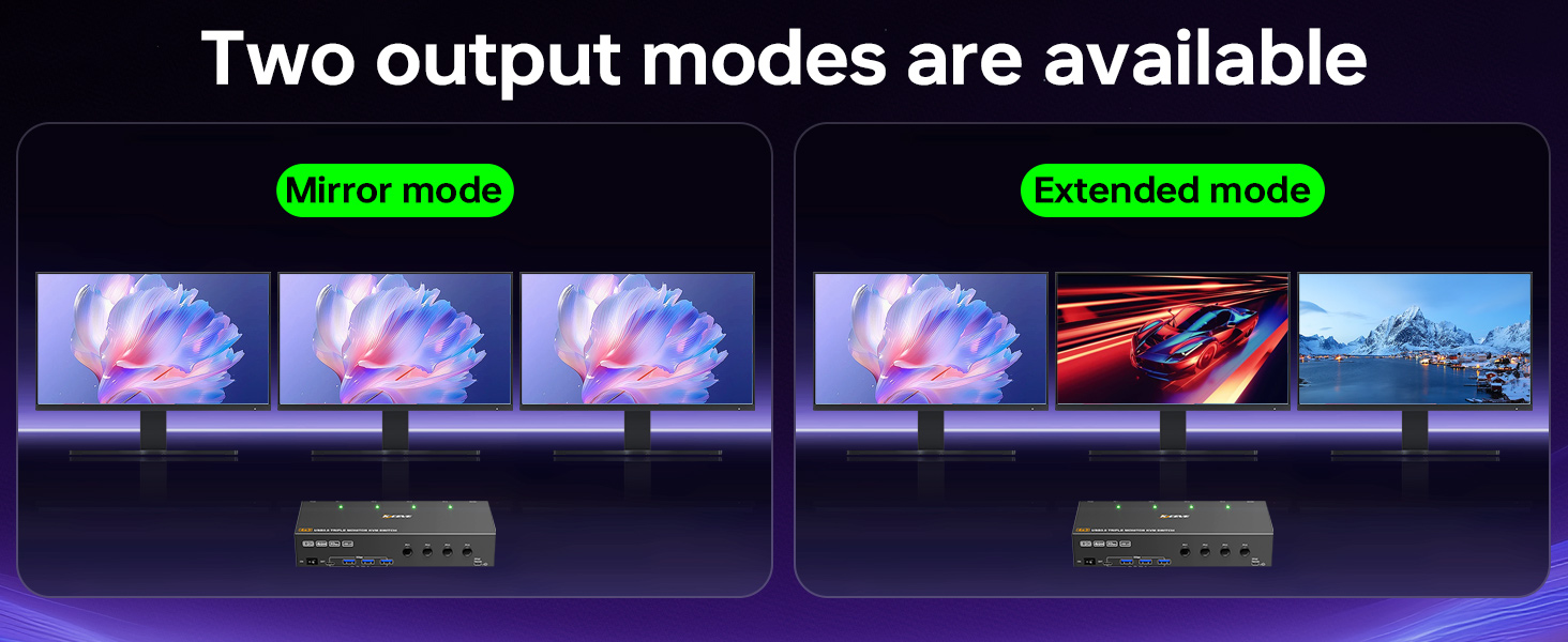 USB3.0 triple monitor KVM switch can control 4 computers to share 3 monitors and 4 USB devices with