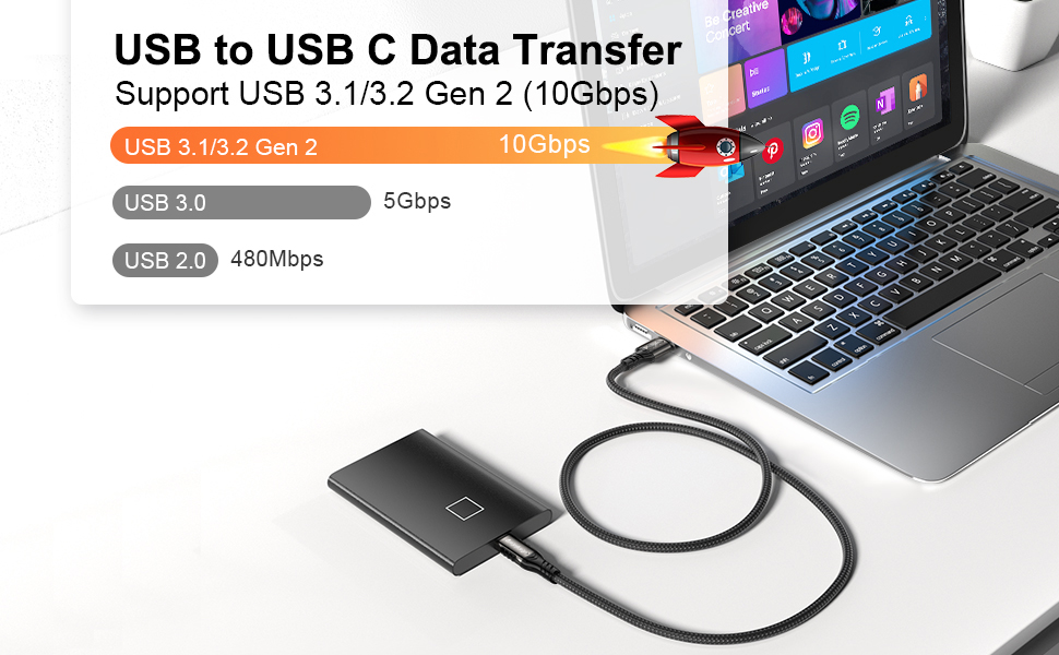 USB-A to USB-C 3.1/3.2 Gen 2 Cable, 10Gbps Data Transfer & Fast Charging 2 in 1 Cable