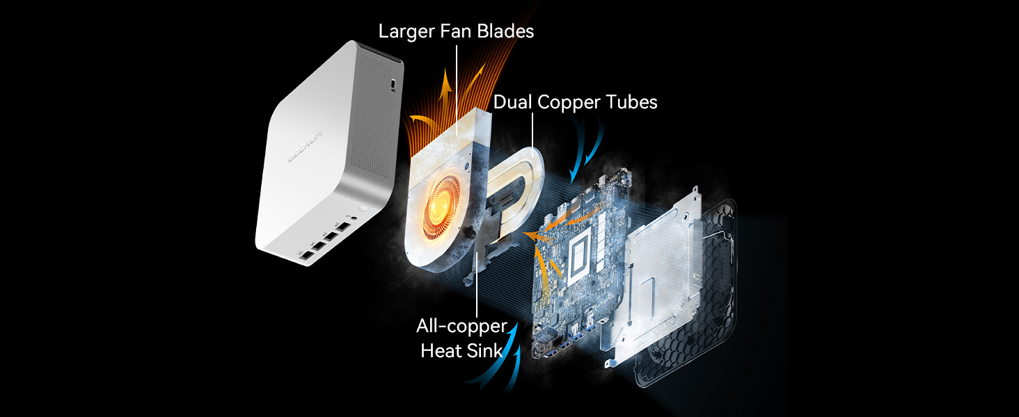 GEEKOM A8 MAX Mini PC
