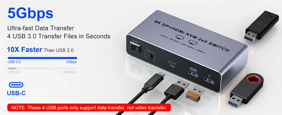 8K@60Hz 4K@120Hz Dual Monitor HDMI + Displayport KVM Switch 2 Monitors 2 Computers, USB 3.0 HDMI DP