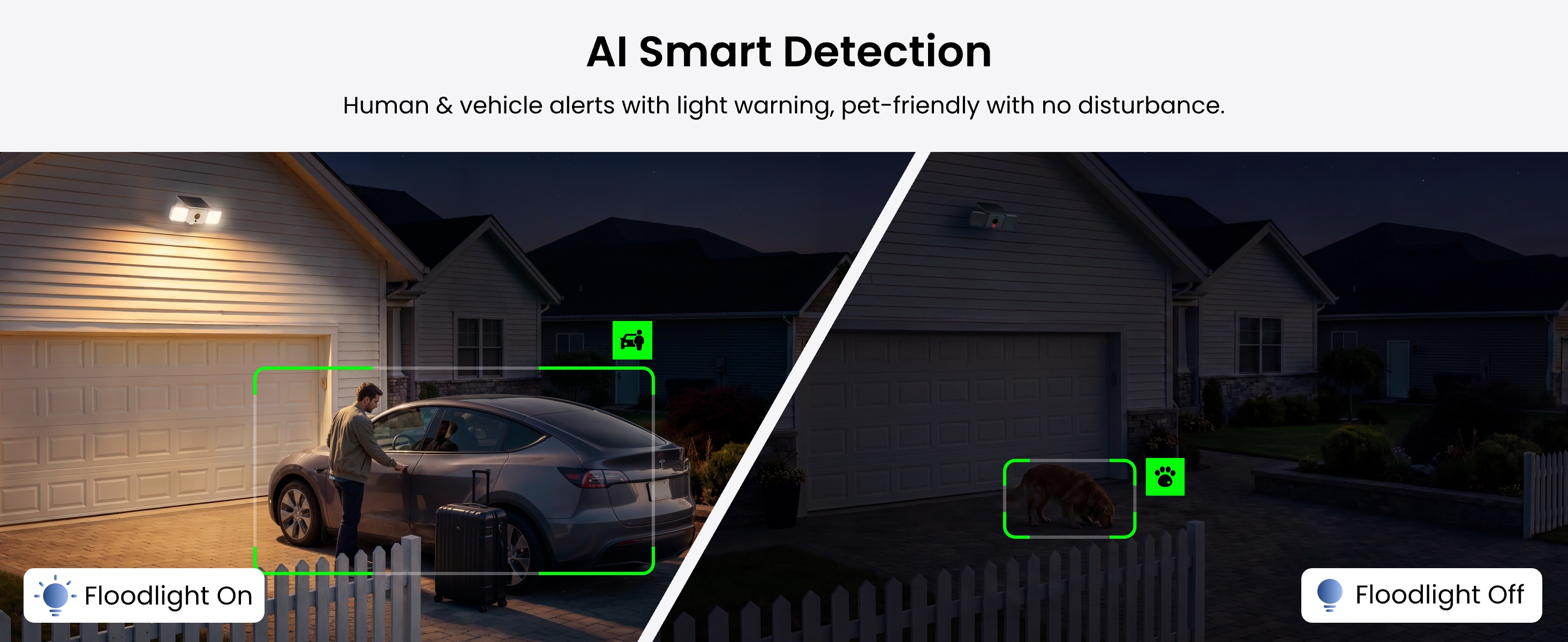 AI Smart Detection: People, vehicles, animals