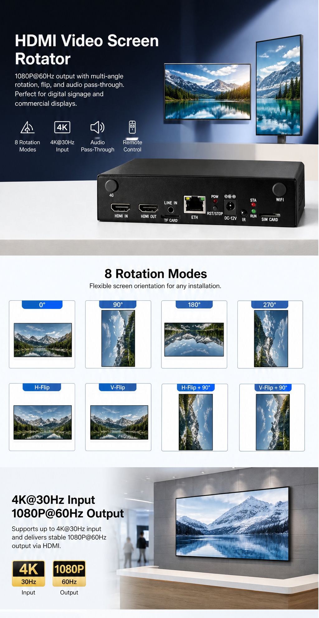hdmi video screen rotator