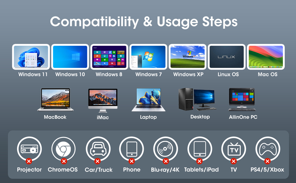 Portable Design & Package Contains This ultra-slim external CD/DVD drive player is designed to be co