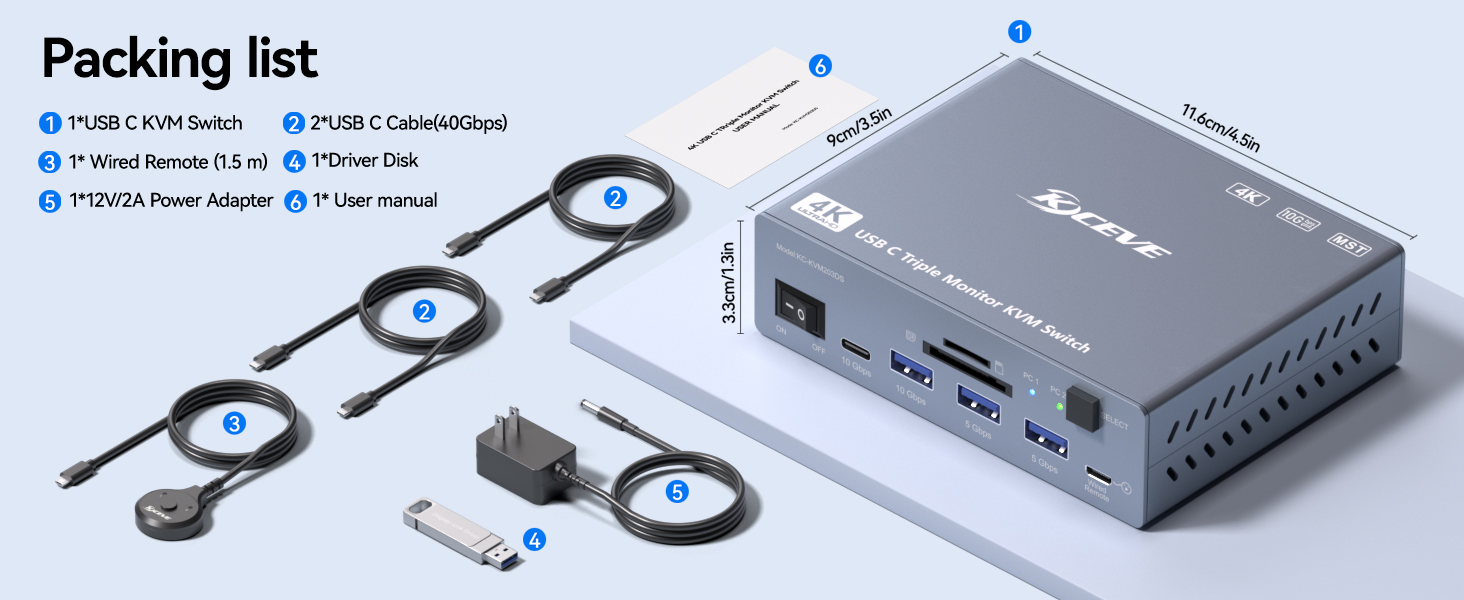 USB-C Hub Expansion: 1×USB-C, 3×USB-A & SD/TF Slots  Delivers a seamless experience for USB periphe