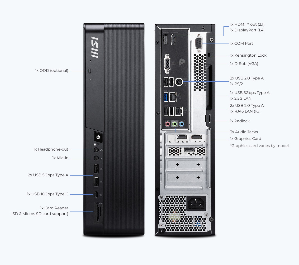 MSI PRO DP80 Desktop PC